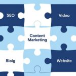 A képen különböző elemek, mint a SEO, tartalommarketing, blog és weboldal puzzle darabjai láthatók, amelyek szimbolizálják az online marketing integrációját.