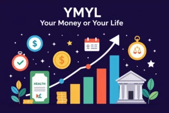 Grafika a YMYL (Your Money or Your Life) témájáról, pénzügyi és egészségügyi szimbólumokkal, mint pénz, egészségügyi dokumentum és növekvő grafikon.