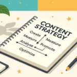Egy asztalon elhelyezett jegyzetfüzet, amelyen a 'CONTENT STRATEGY' felirat olvasható. A jegyzetfüzet mellett kávé és növény található, ami a kreatív munkakörnyezetet jelképezi.