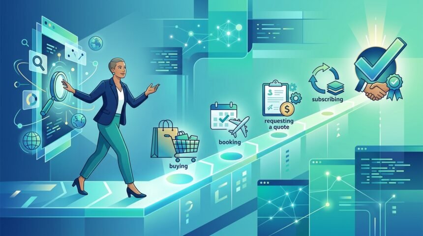 Tranzakciós keresési szándékot jelző Google-keresések vásárlási és rendelési példákkal